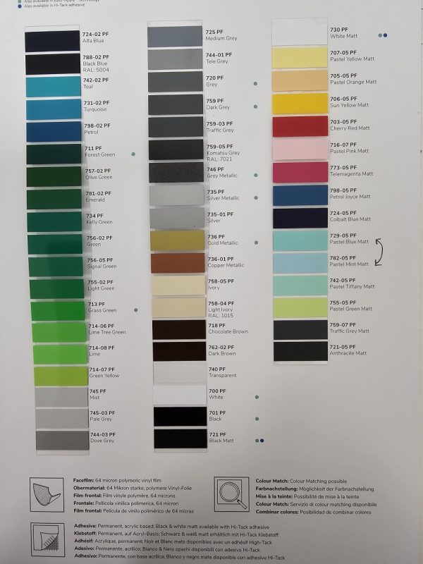 Avery 700EA Series – Coloured Polymeric Vinyl (Easy Apply) – 615mm & 1230mm - Image 3